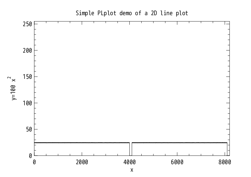 test_plot.png